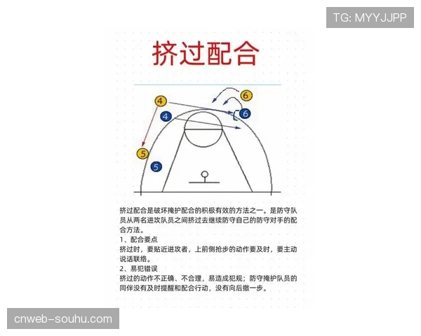 【2026年4月CBA联赛赛季风格演化路径·赛后·复盘战术分析:辽宁队第四节使用的“1-2-2全场联防”成功遏制对手反扑 【2026年4月CBA联赛赛季风格演化路径·赛后·复盘战术分析:辽宁队第四节使用的“1-2-2全场联防”成功遏制对手反扑